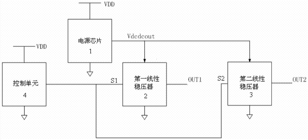 A System for Reducing Crosstalk in Linear Regulators