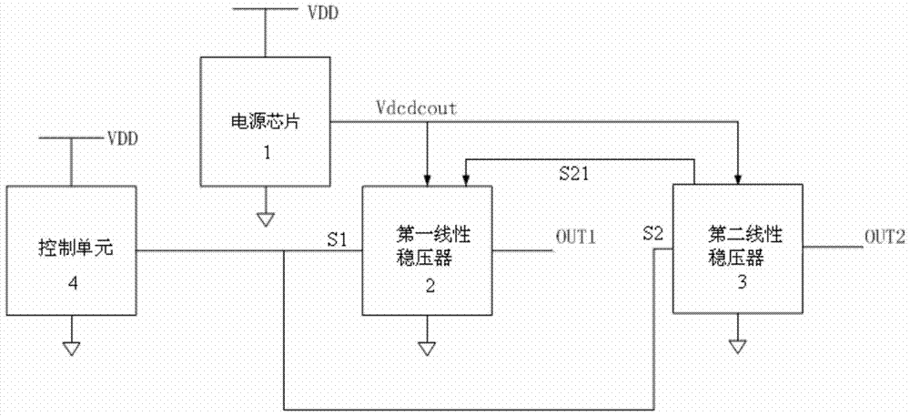 A System for Reducing Crosstalk in Linear Regulators