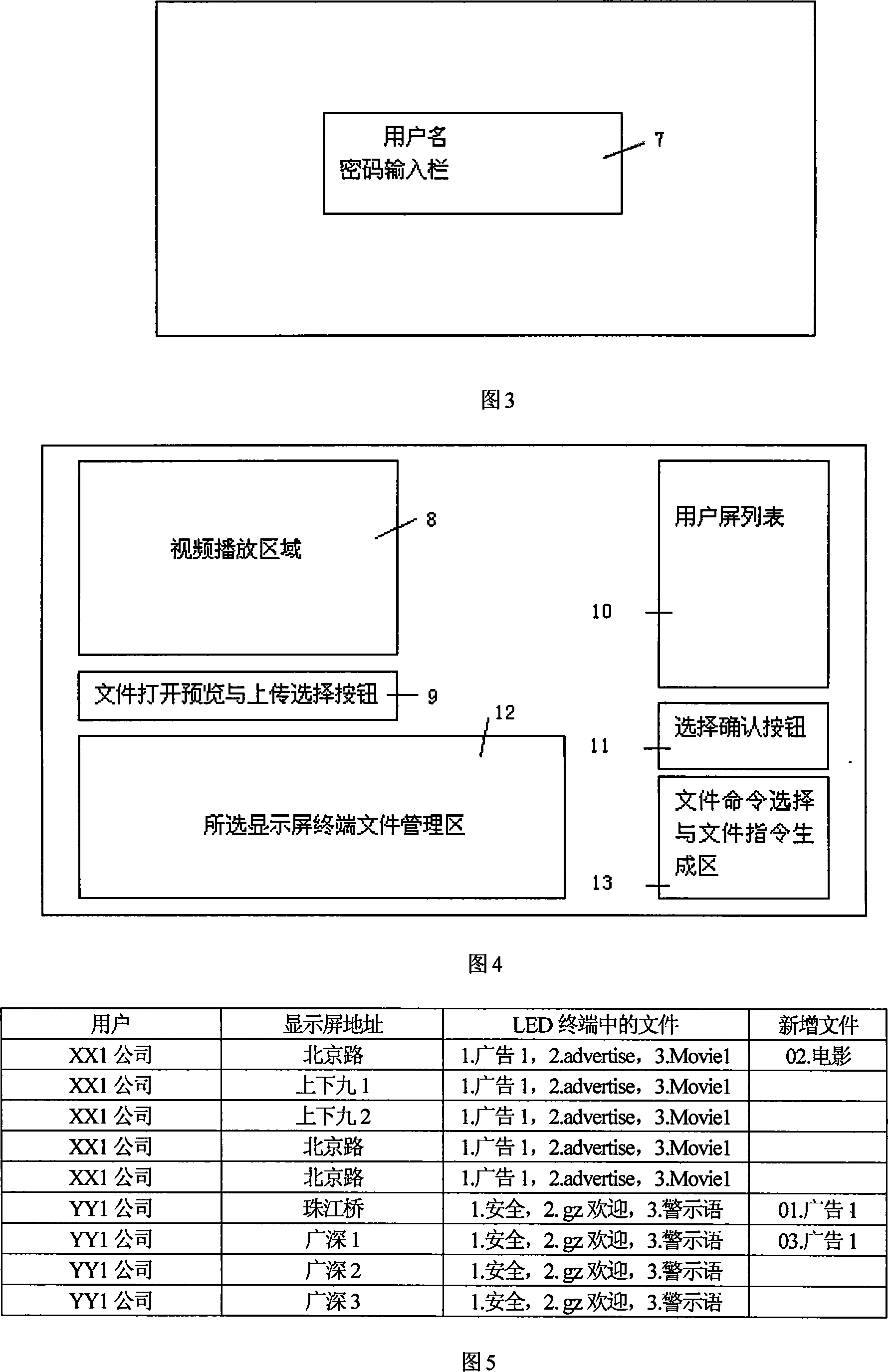 Wireless remote LED display screen control website system