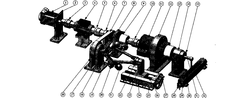 Complex load behavior simulation and performance test apparatus for servo system