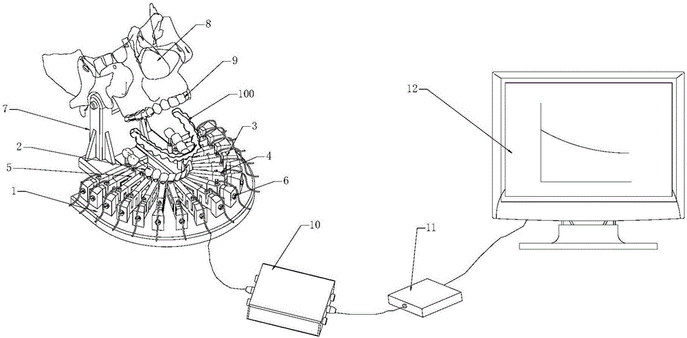 Correction force test system for stealth appliance