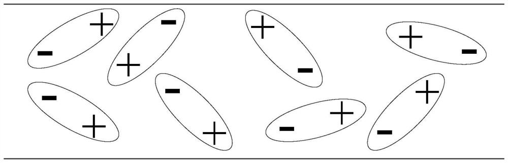 An intelligent control method and device for drying end point of sintered fuel