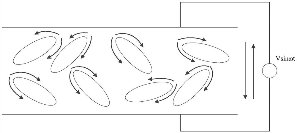 An intelligent control method and device for drying end point of sintered fuel