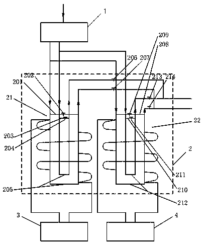 Apparatus for degrading environmental toxins