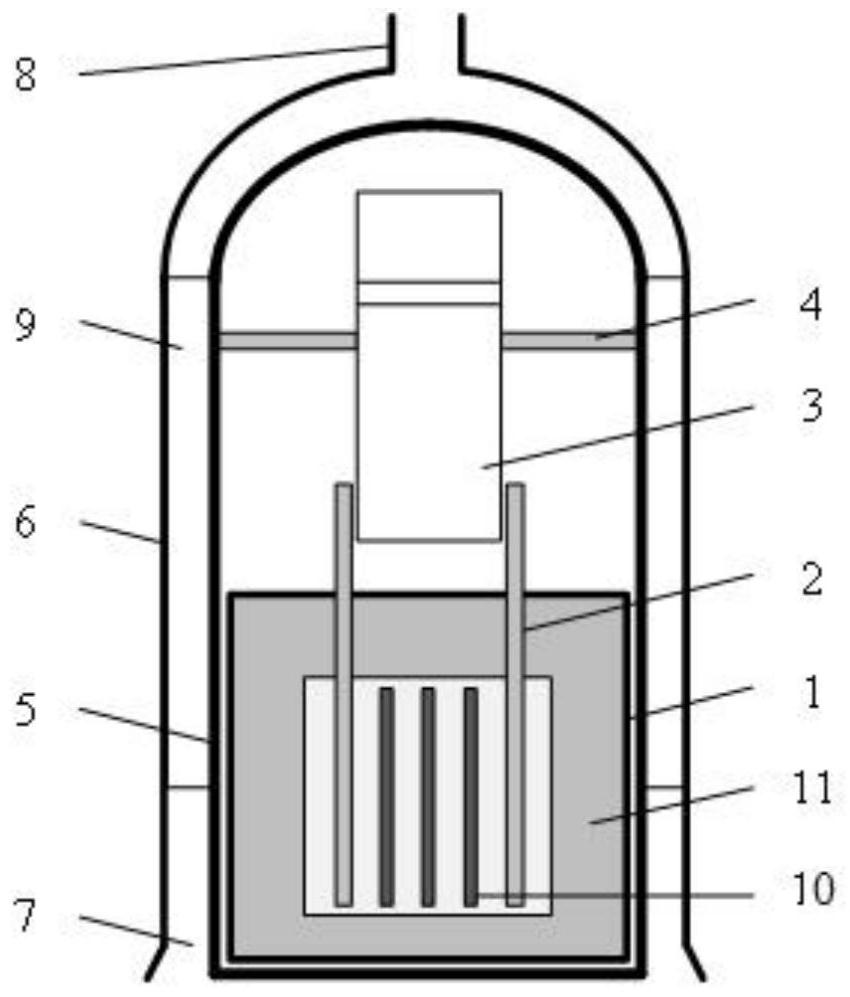 Marine application Stirling power generation nuclear reactor power supply system