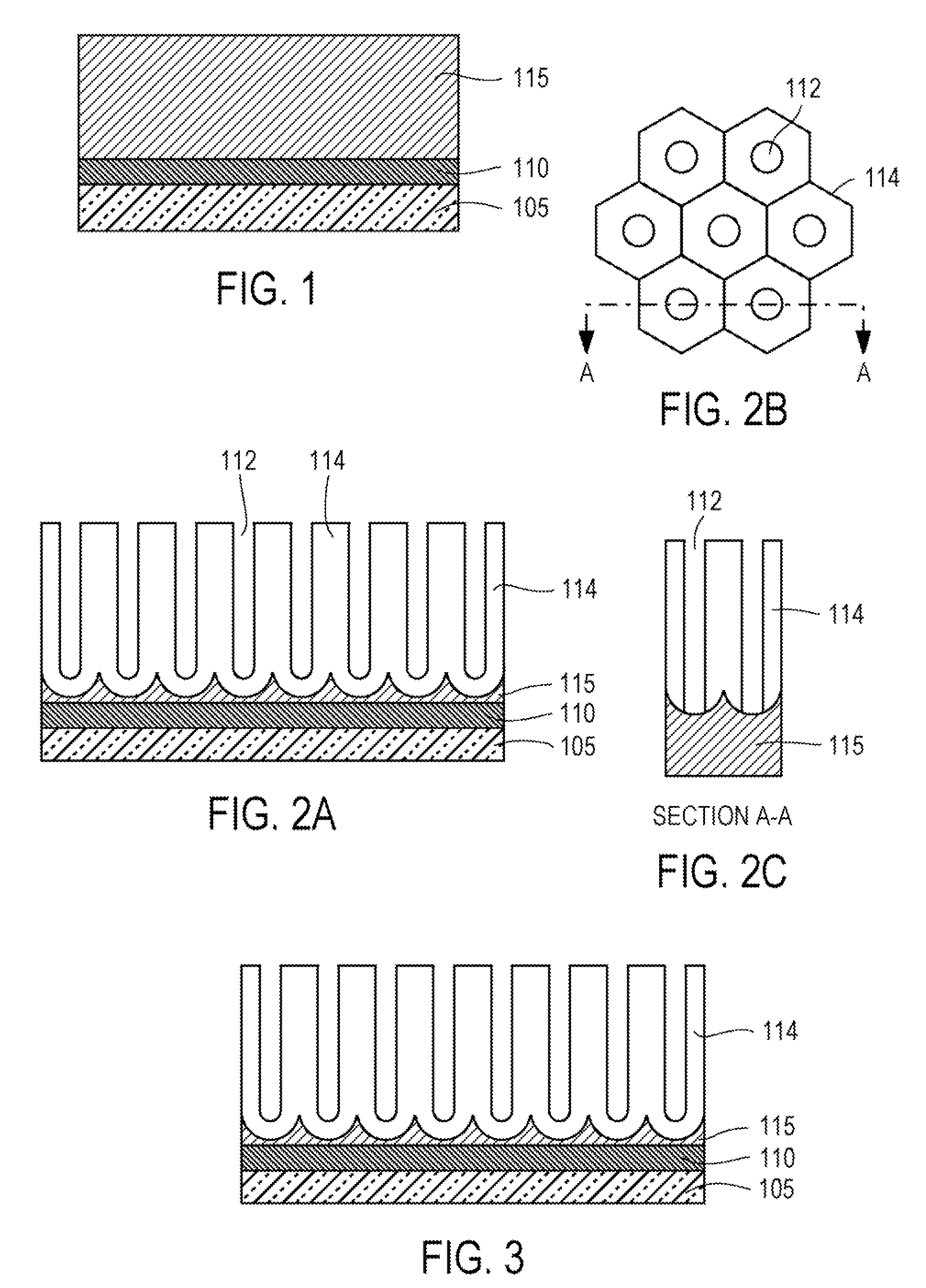 Method of fabricating nano-structured surface and configuration of surface enhanced light scattering probe