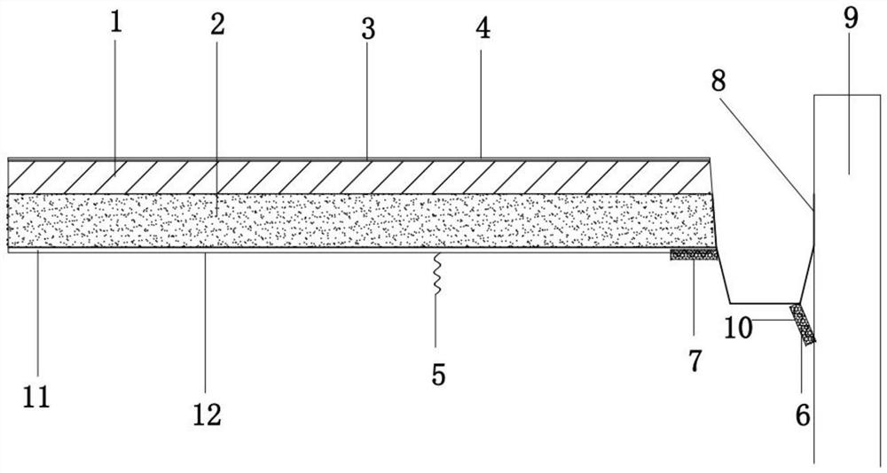 Roof minimally invasive self-healing waterproof method