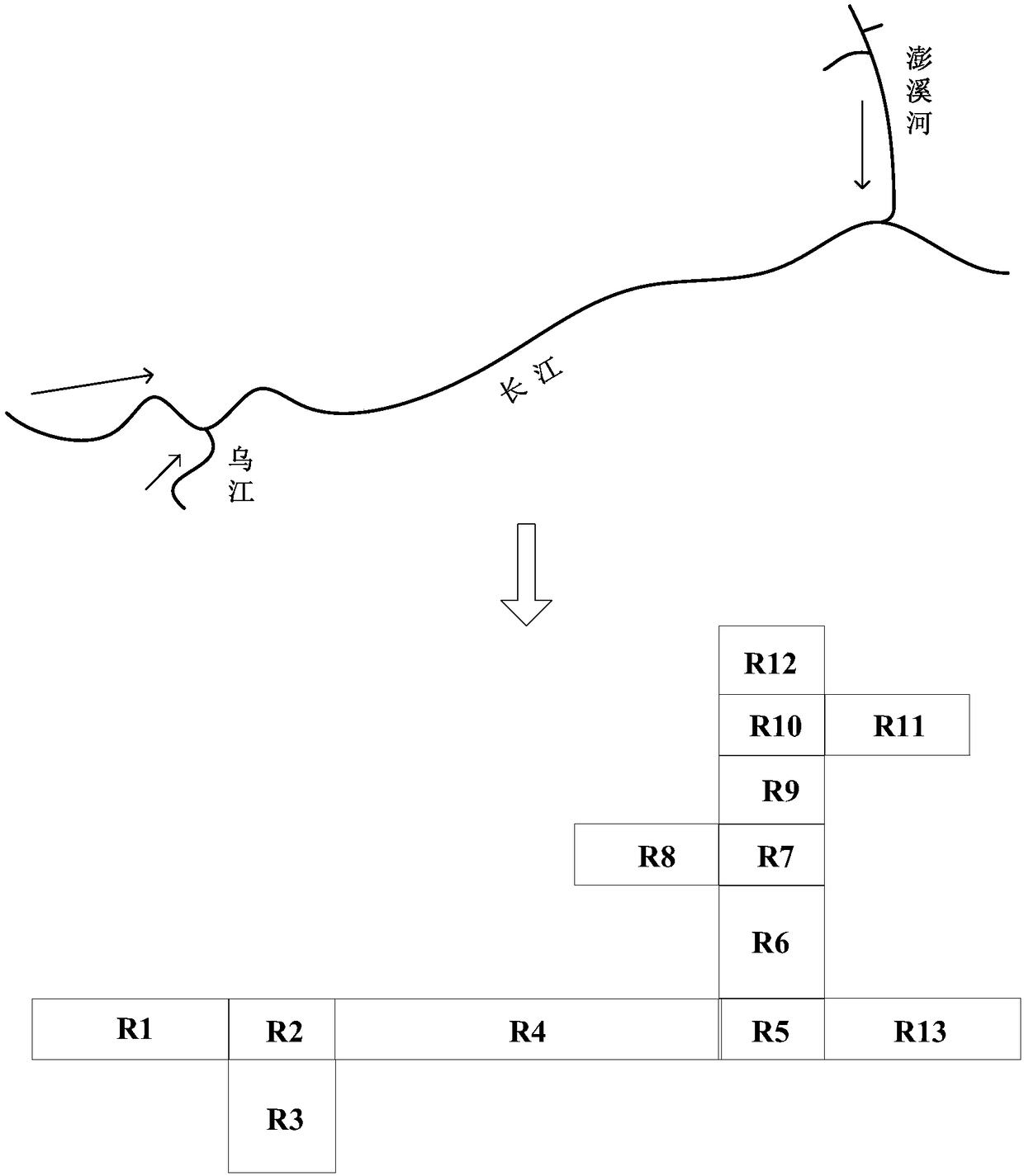 Massive-grid coding method of large-scale calculation of basin