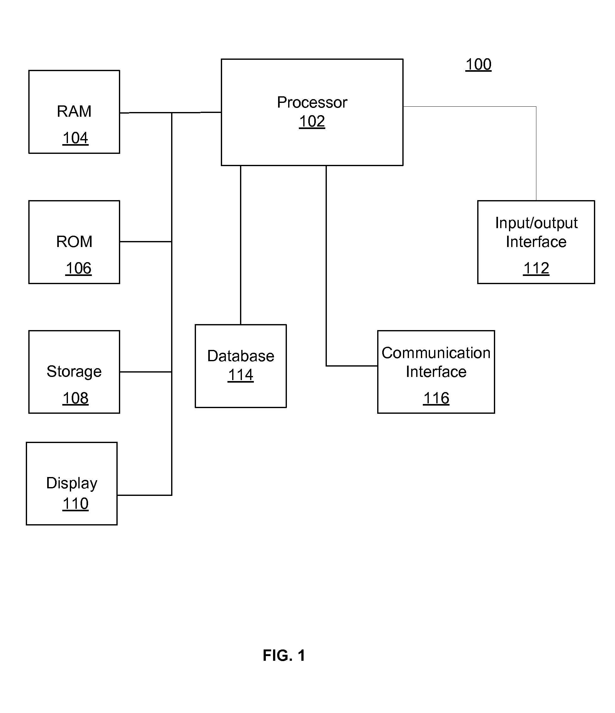 Integrated circuit (IC) design method with enhanced circuit extraction models