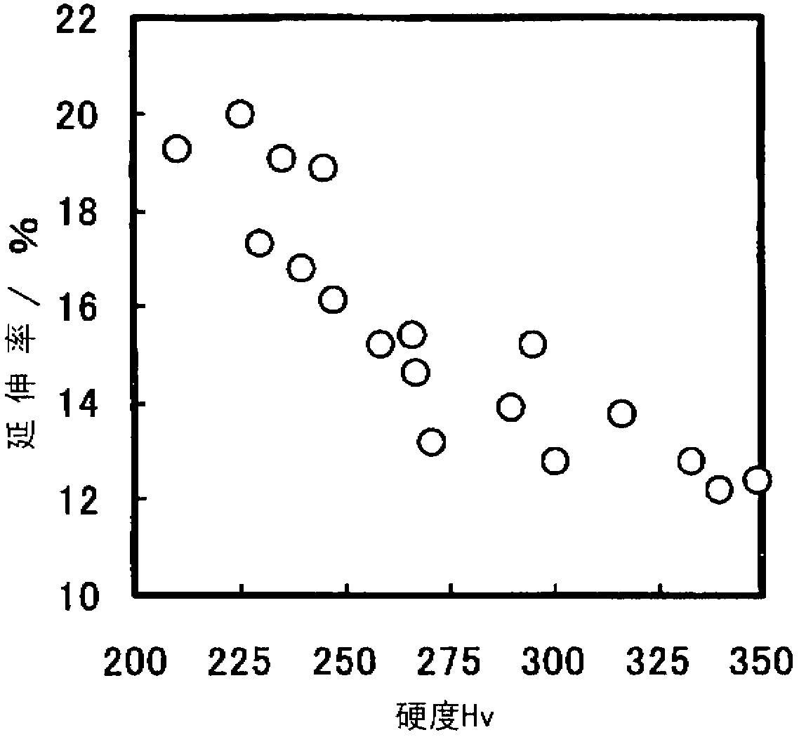 High-strength steel plate and method for producing same