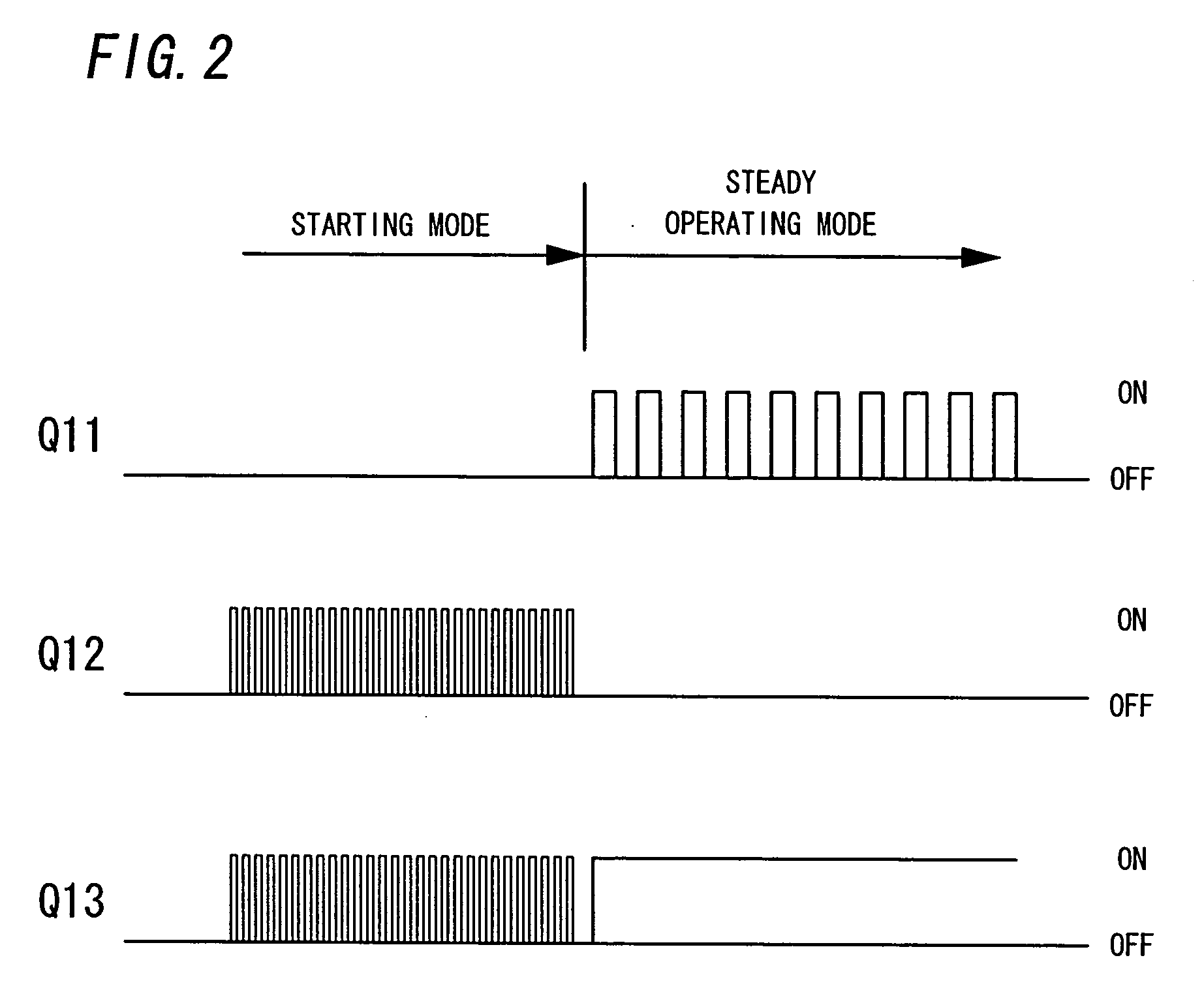 Discharge Lamp Ballast, Lighting System and Projector