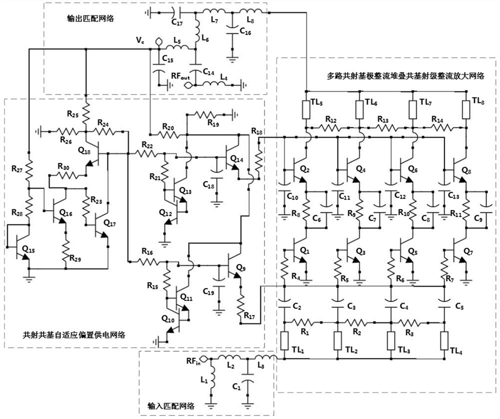 Low-cost linear power amplifier