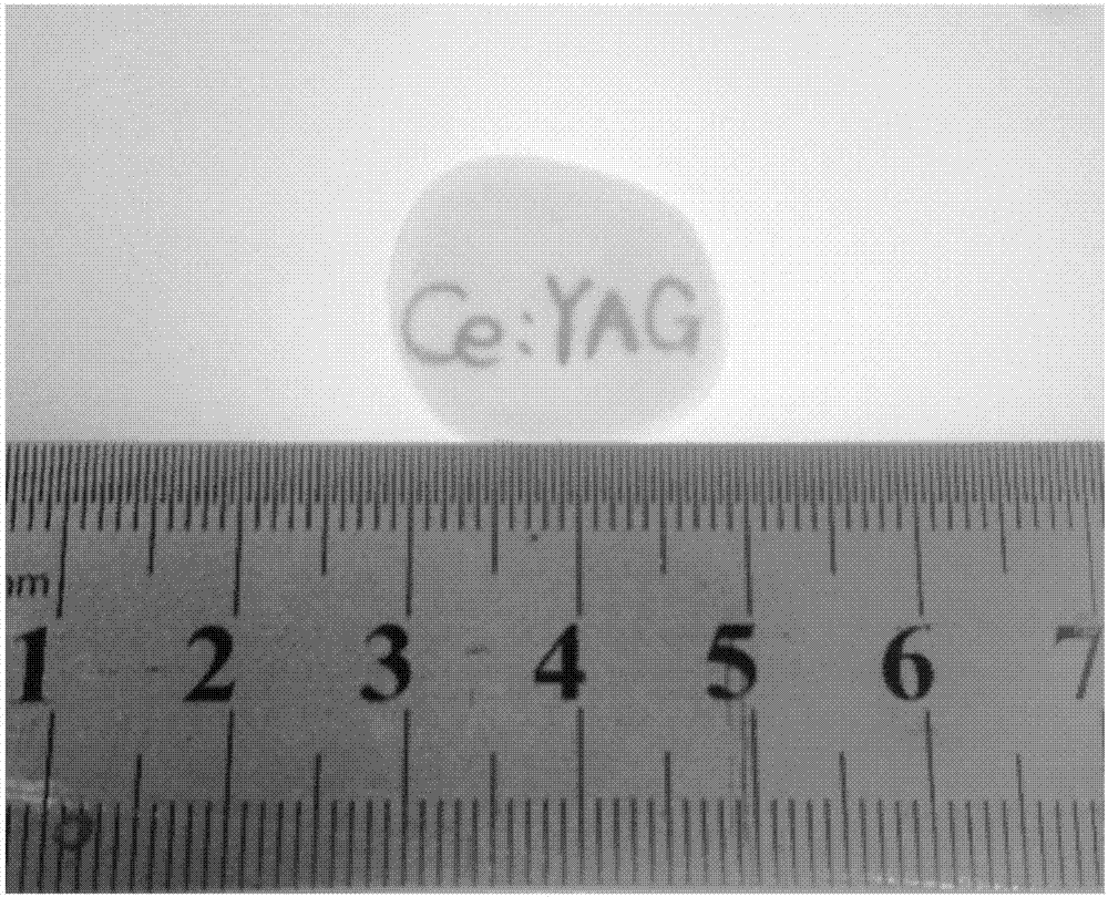 Preparation method of tellurate transparent fluorescent glass for LED (light emitting diode) illumination