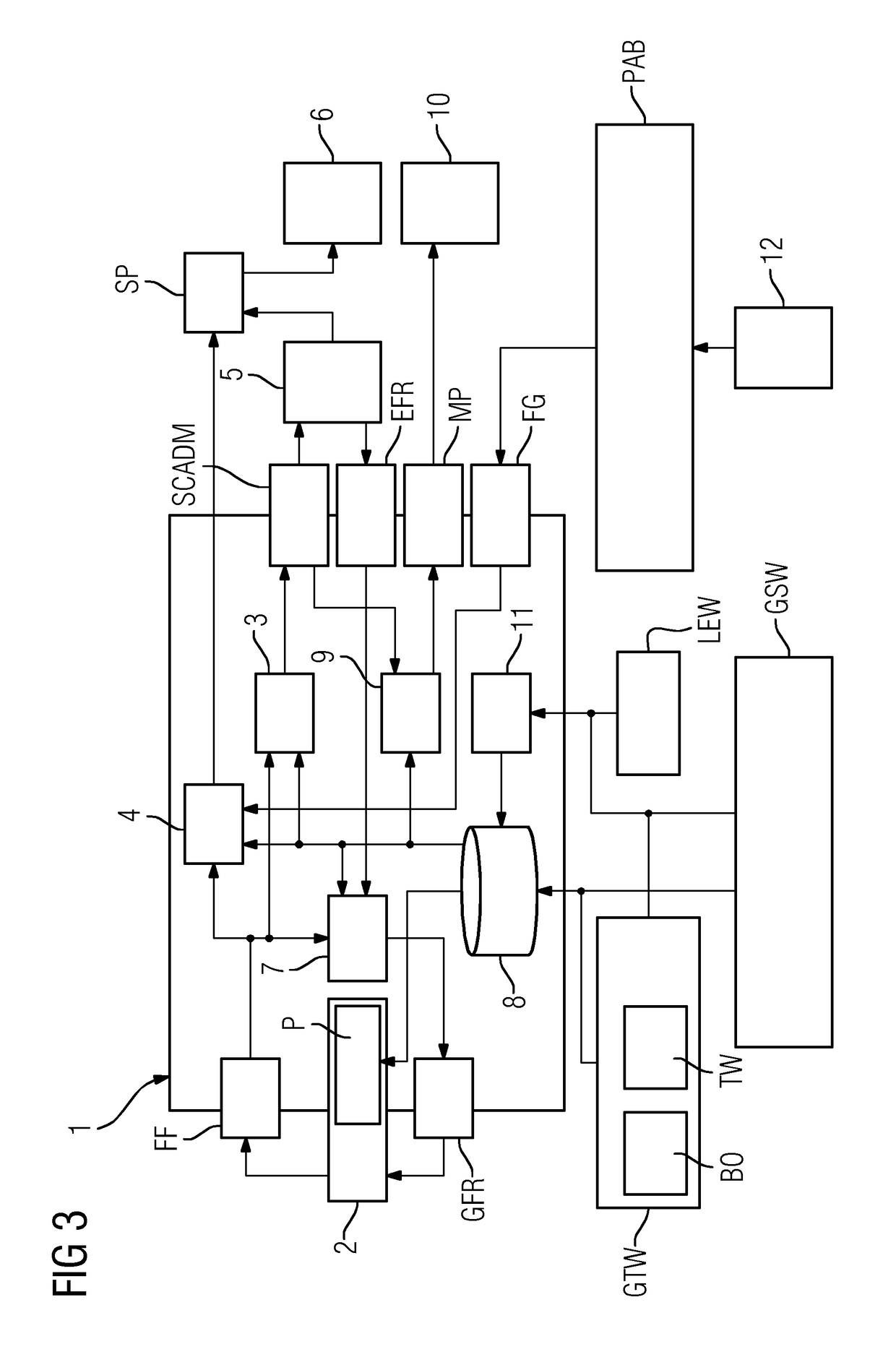 Method and apparatus for determining an optimum manufacturing alternative for manufacturing a product