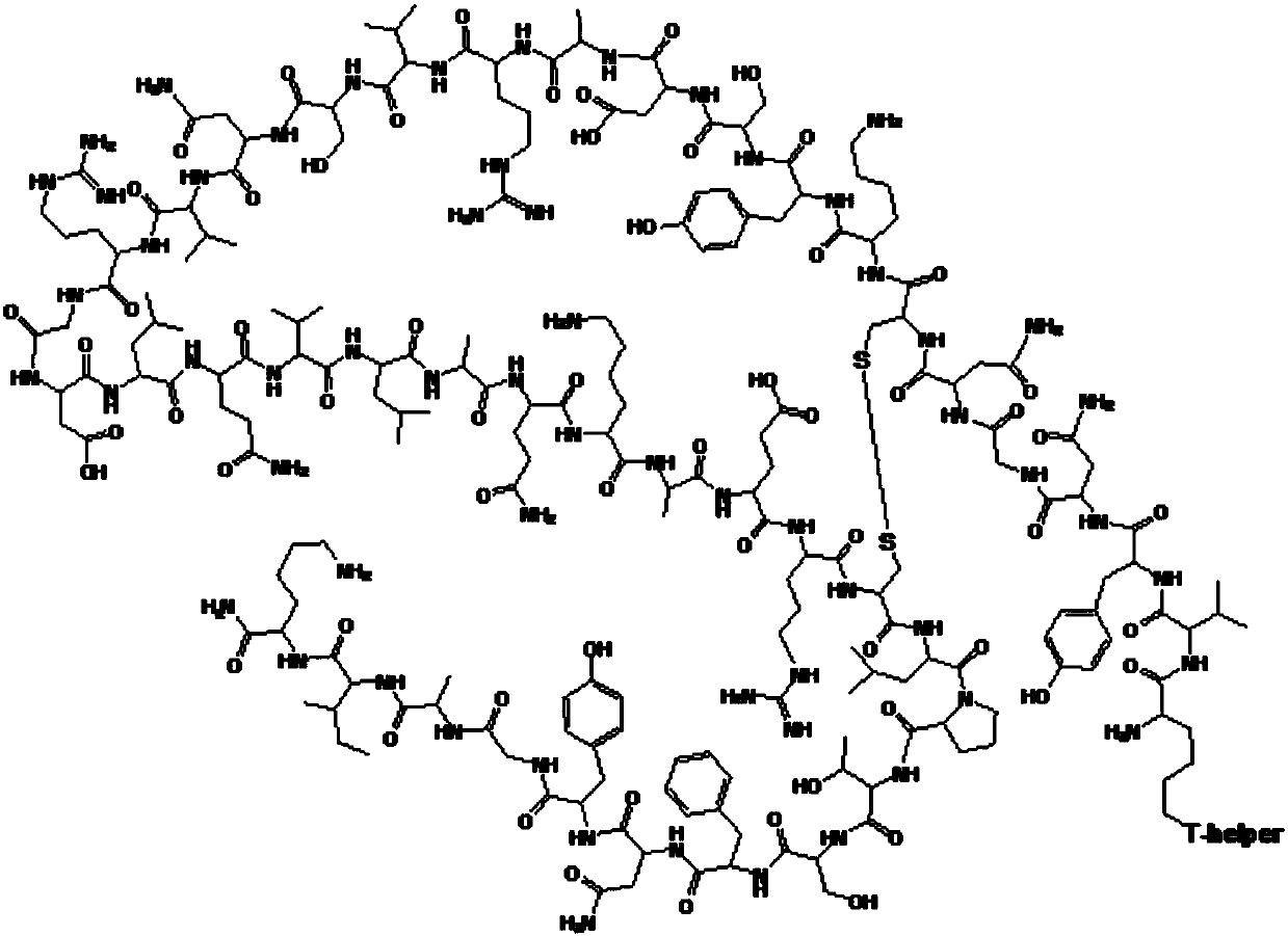 Method for preparing swine O-type foot-and-mouth disease synthetic peptide antigen 2700 by solid-phase fragment method