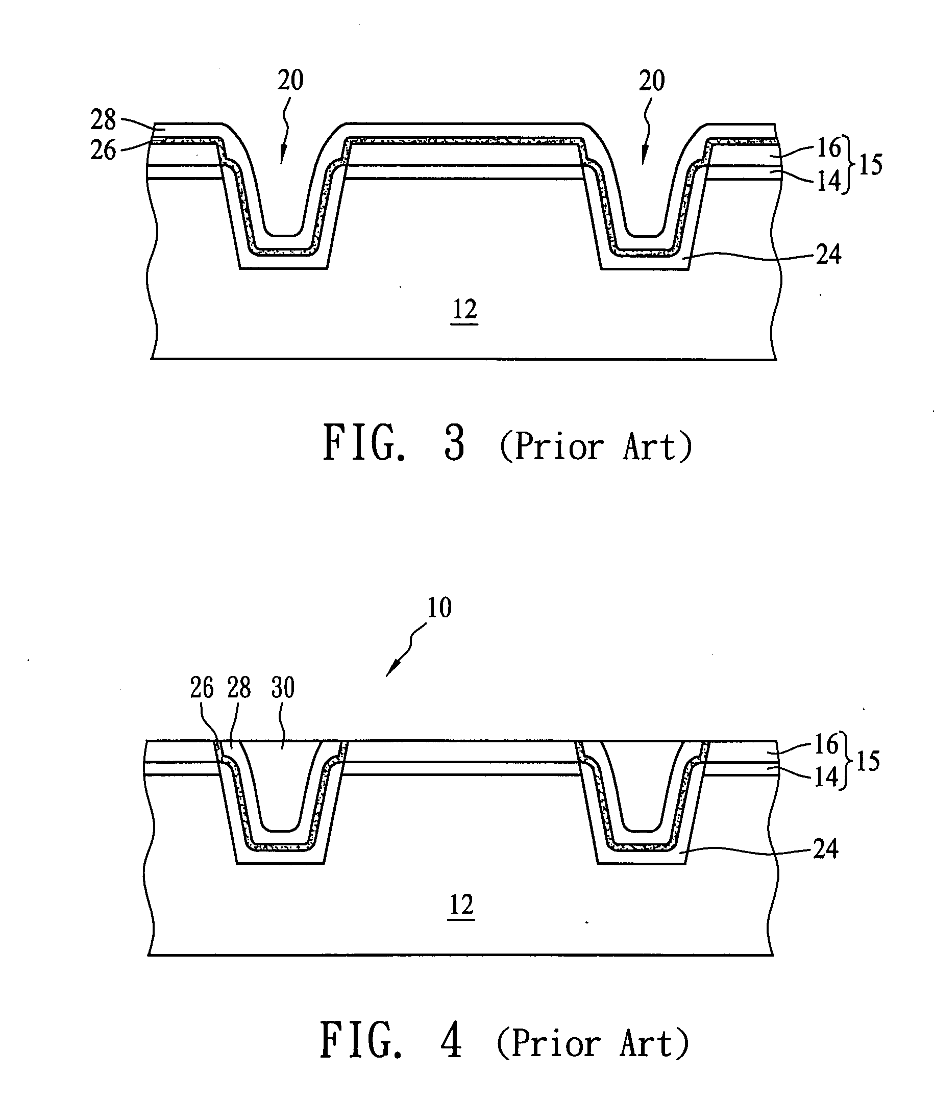 Method for preparing a shallow trench isolation