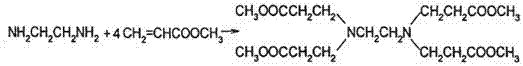 A kind of preparation method of polyamidoamine dendrimers