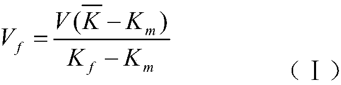 Shale oil reservoir multistage crack diversion capacity optimization method