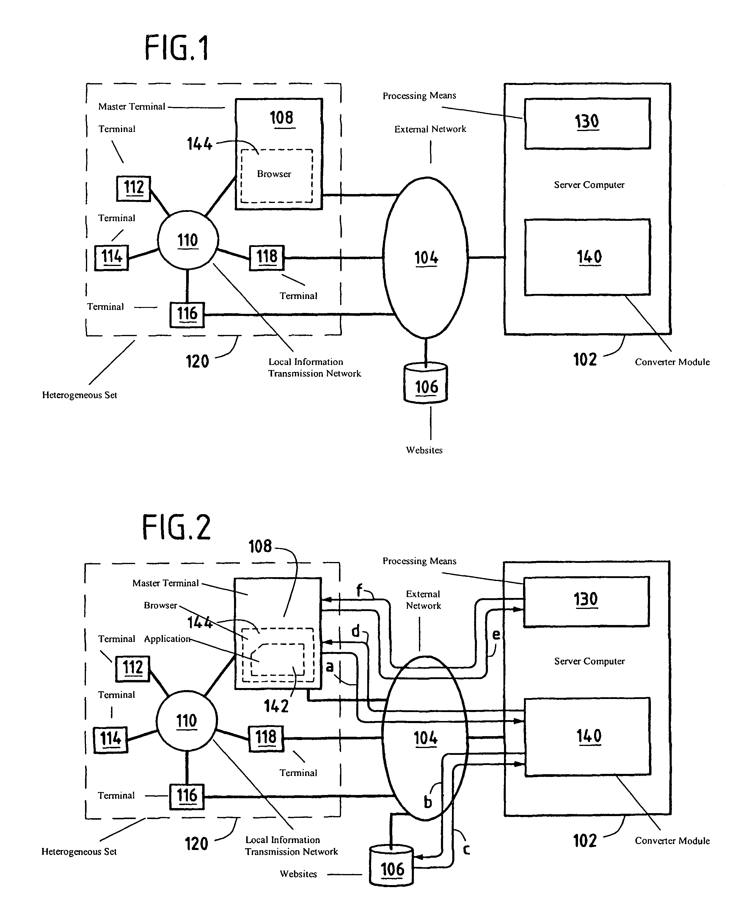 Context management system for a network including a heterogenous set of terminals