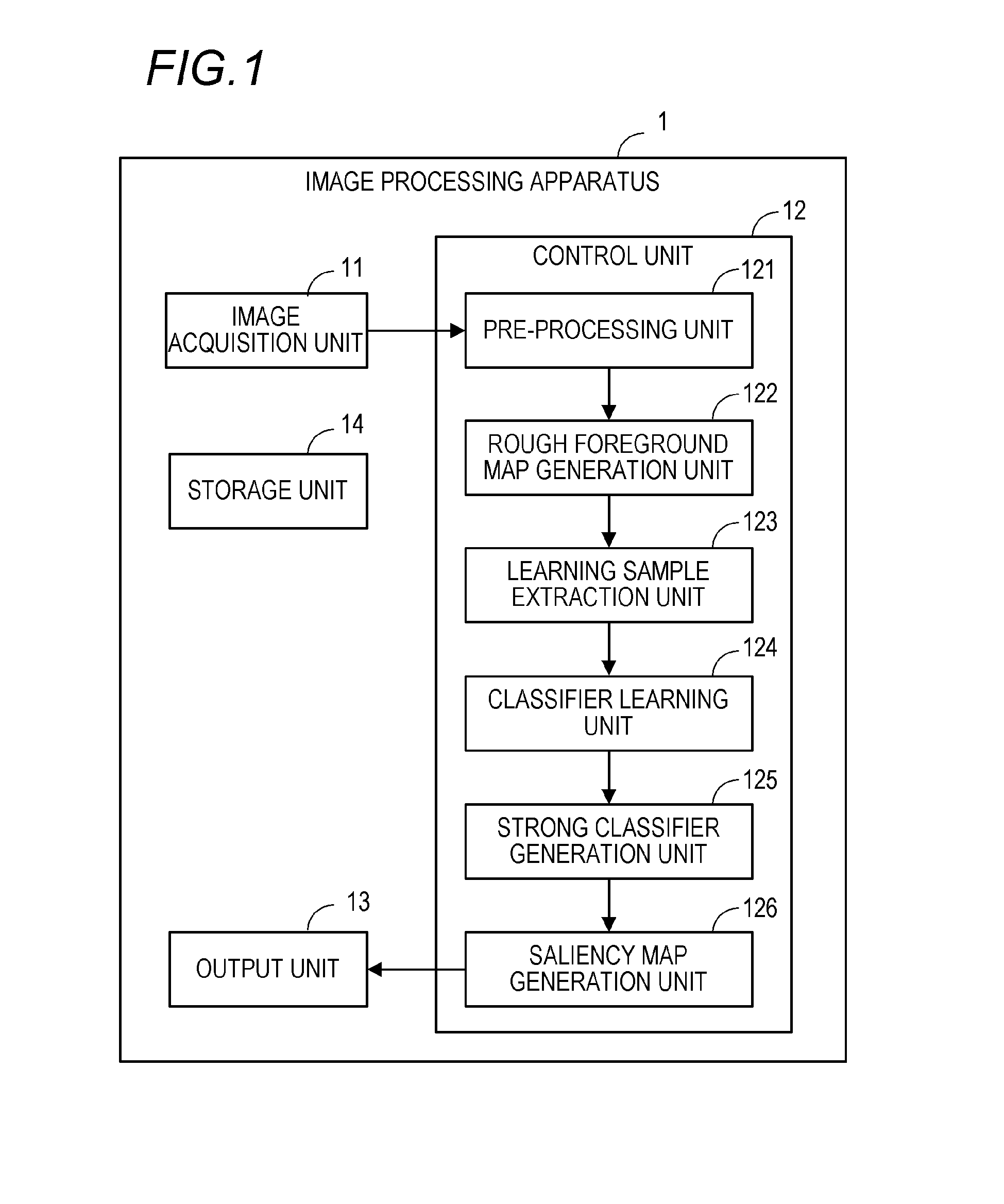 Image processing apparatus and image processing method