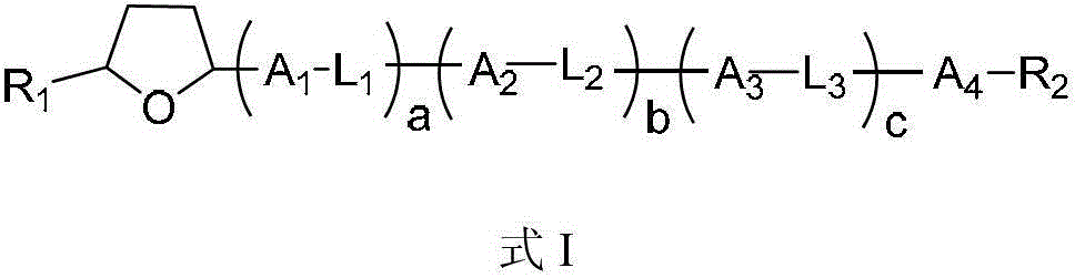 Liquid crystal compounds containing tetrahydrofuran structure