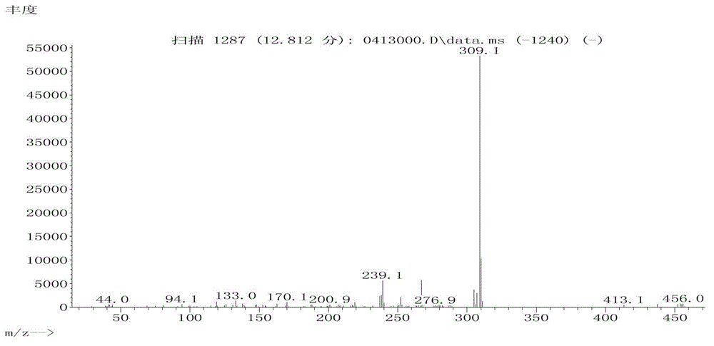 Liquid crystal compounds containing tetrahydrofuran structure