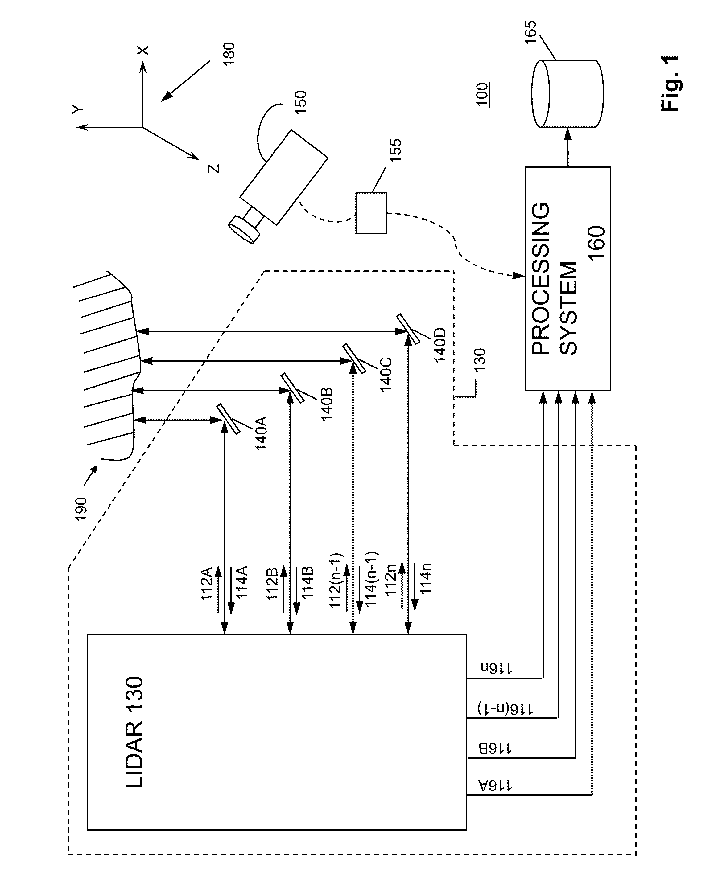 System and Method for Off Angle Three-Dimensional Face Standardization for Robust Performance