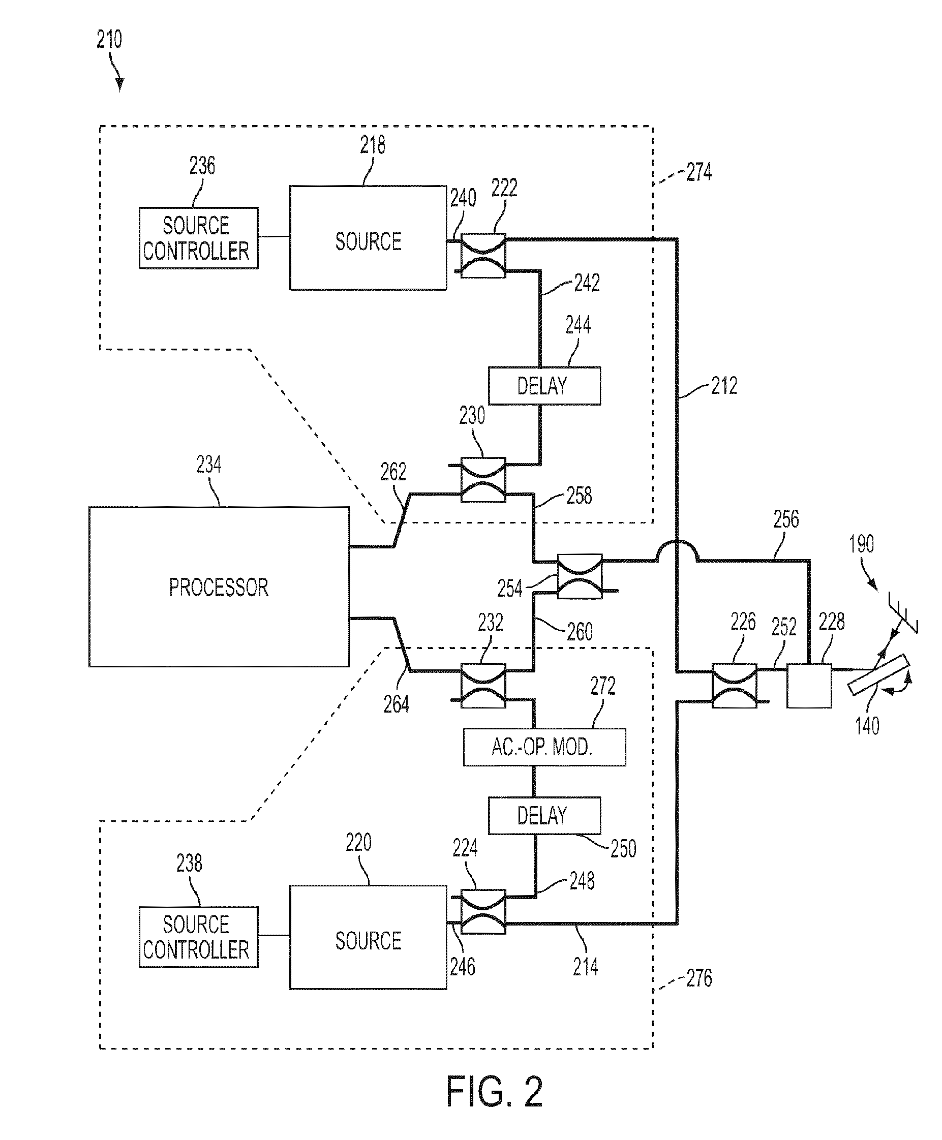 System and Method for Off Angle Three-Dimensional Face Standardization for Robust Performance