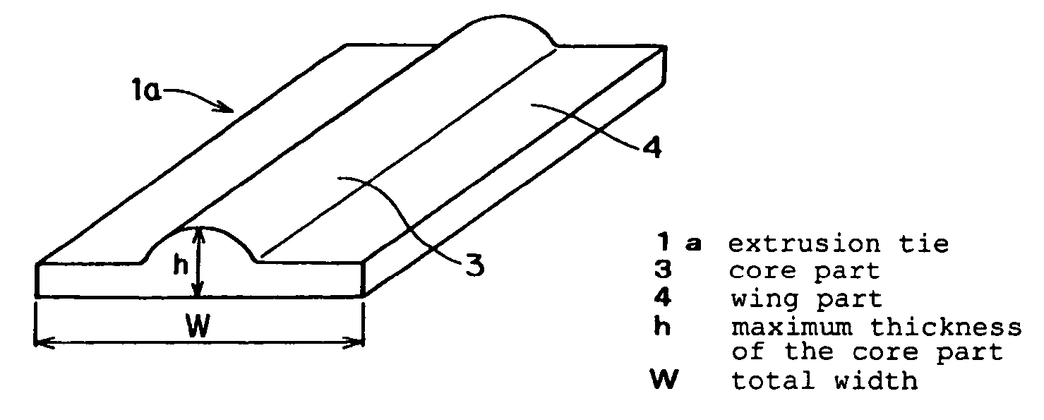 Non-metallic twist tie