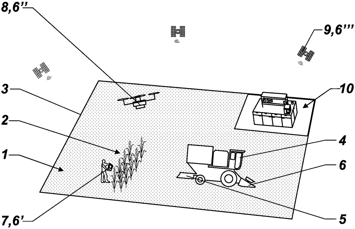 Method for prediction of soil and/or plant condition