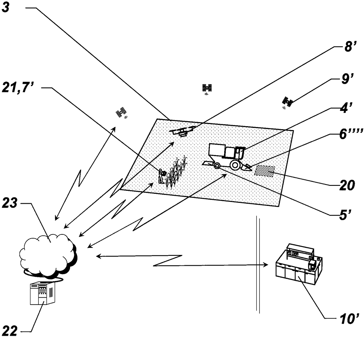 Method for prediction of soil and/or plant condition