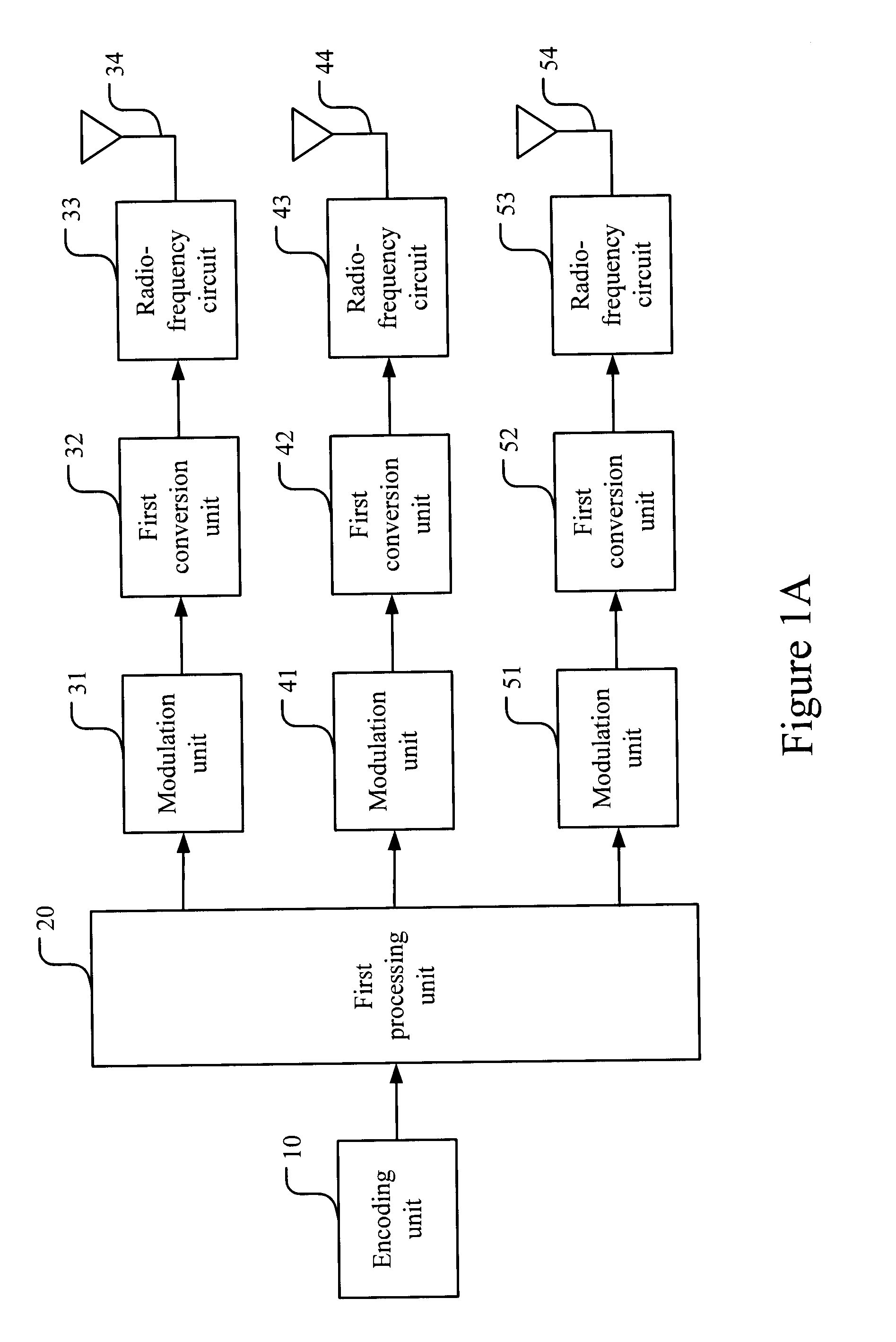 Multiple-input-multiple-output wireless transmission system and transmission method thereof