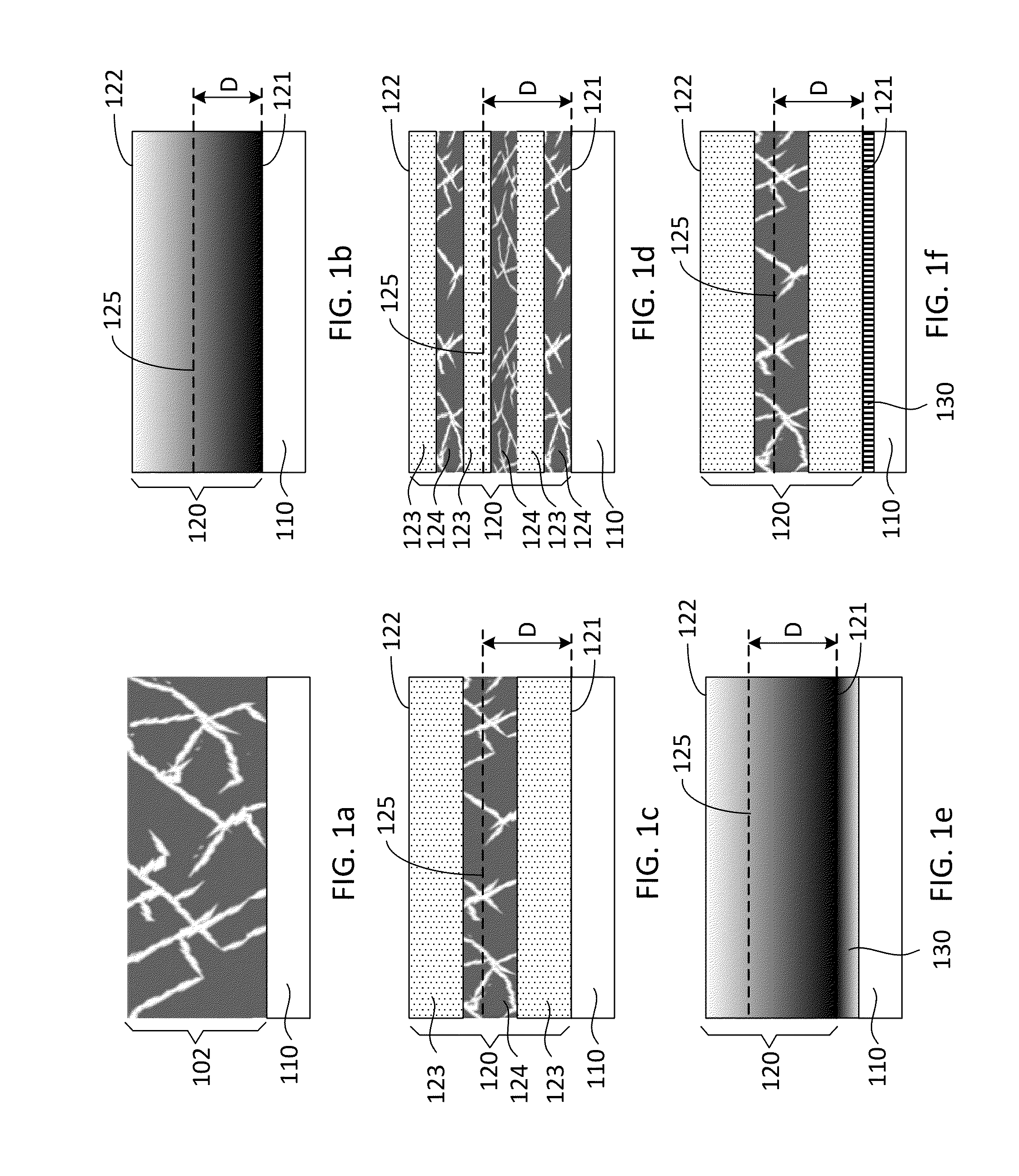 Density modulated thin film electrodes, methods of making same, and applications of same