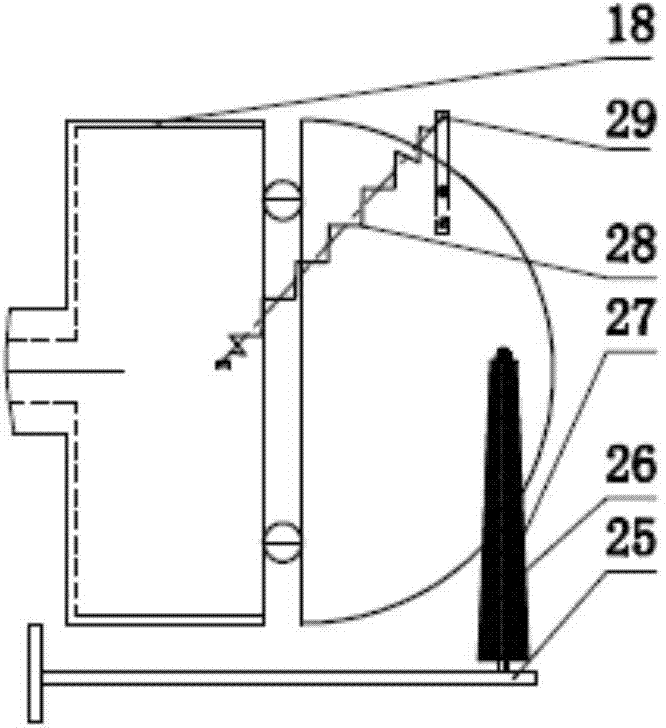 Rotary drum device with automatic door closing function