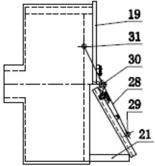 Rotary drum device with automatic door closing function