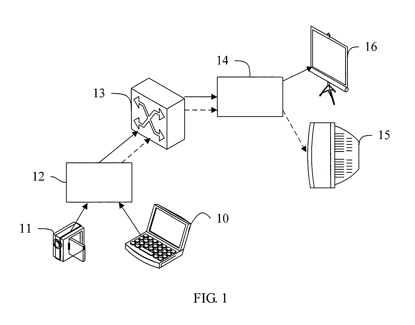 Conference terminal, conference server, conference system and data processing method