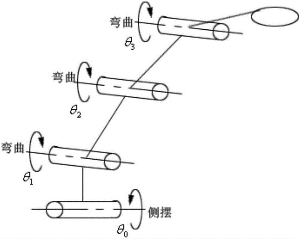 Humanoid hand control system based on data glove