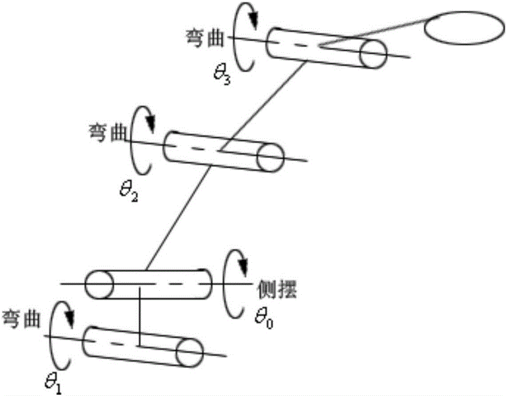 Humanoid hand control system based on data glove