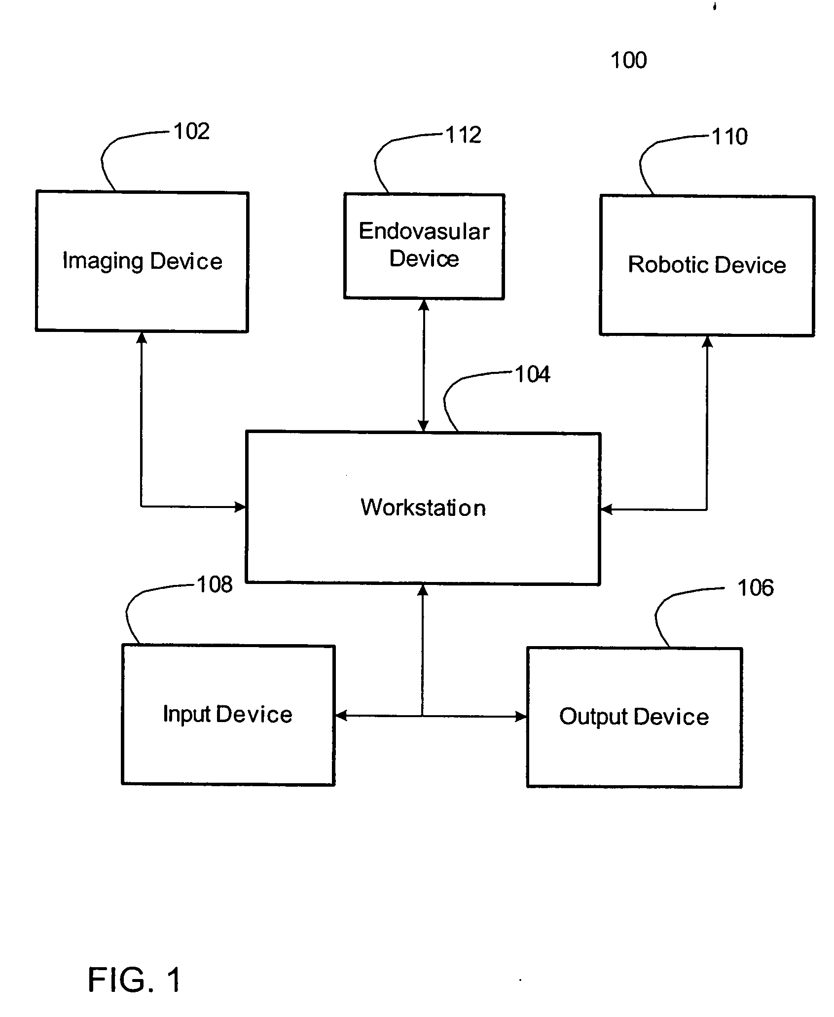 System for autonomous robotic navigation