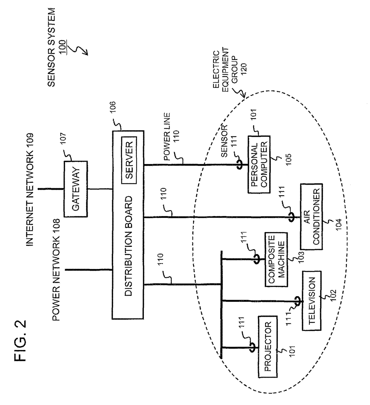 Sensor and receiving device in sensor system