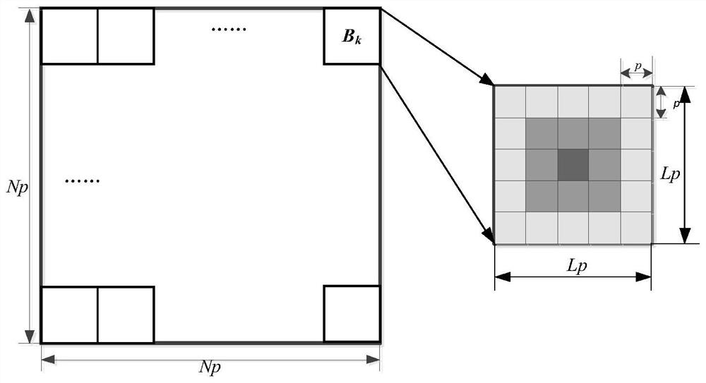 Weighted sampling method and a weight factor optimization method oriented to large-area-array small-pixel component