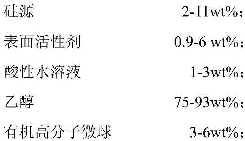 Preparation method of amino-modified hierarchical porous adsorbent material for cigarette harm reduction