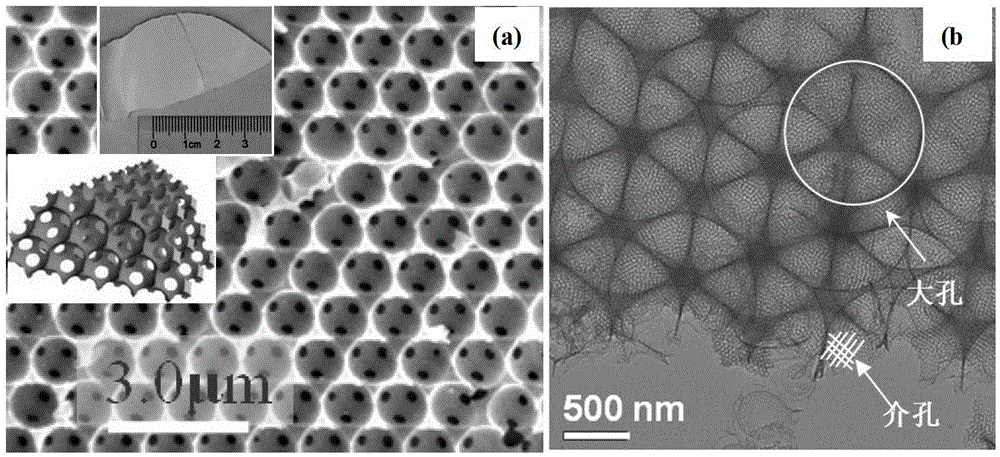 Preparation method of amino-modified hierarchical porous adsorbent material for cigarette harm reduction