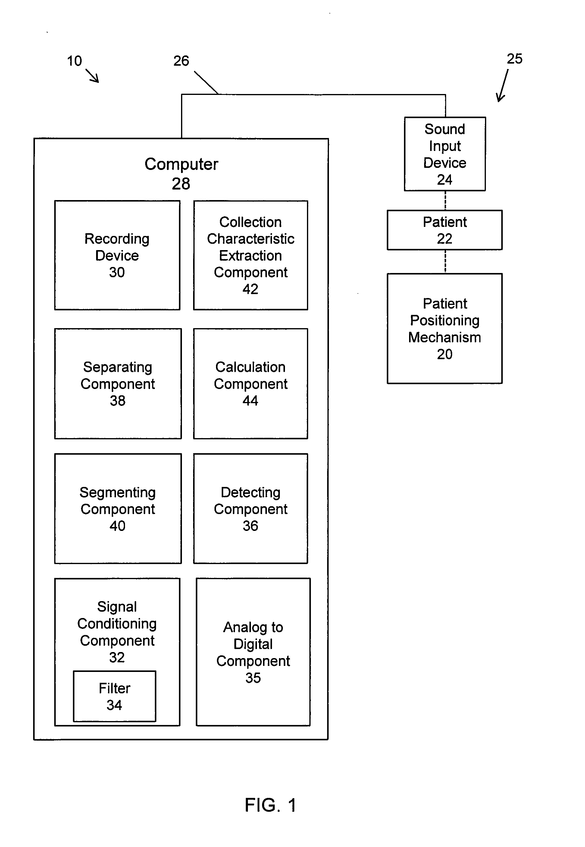 System and methods of acoustical screening for obstructive sleep apnea during wakefulness