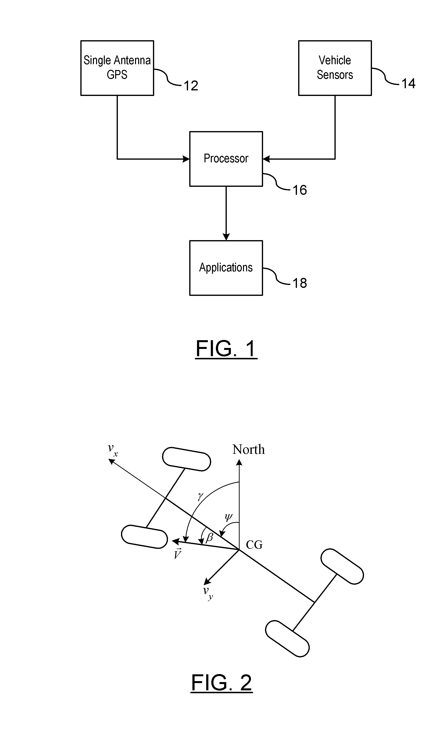 GPS-Enhanced Vehicle Velocity Estimation