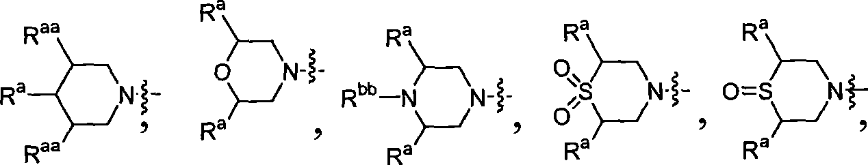 Inhibitors of C-FMS kinase