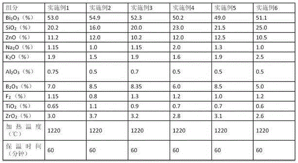 Low-temperature lead-free glass powder for vehicle front windscreen laminated glass ink, and preparation method thereof