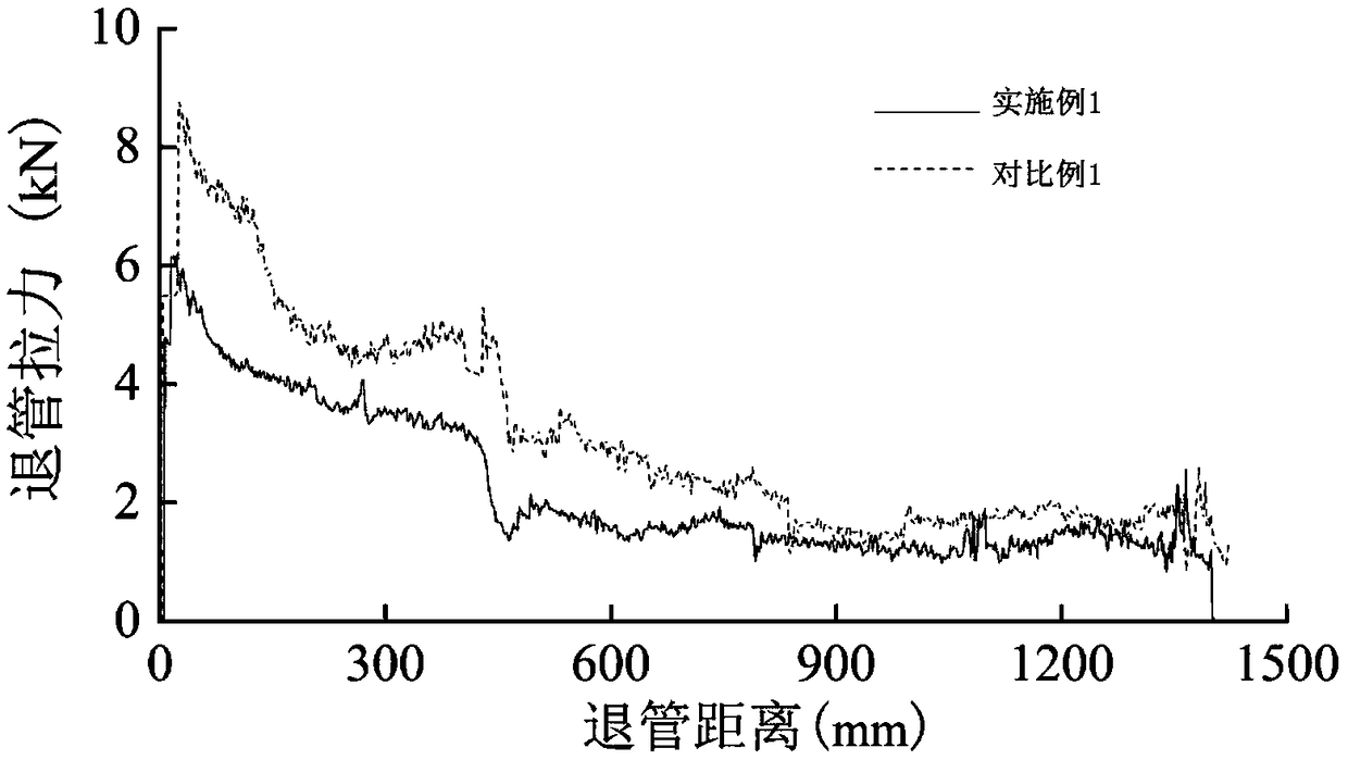 Backfilling slurry as well as preparation method and application thereof