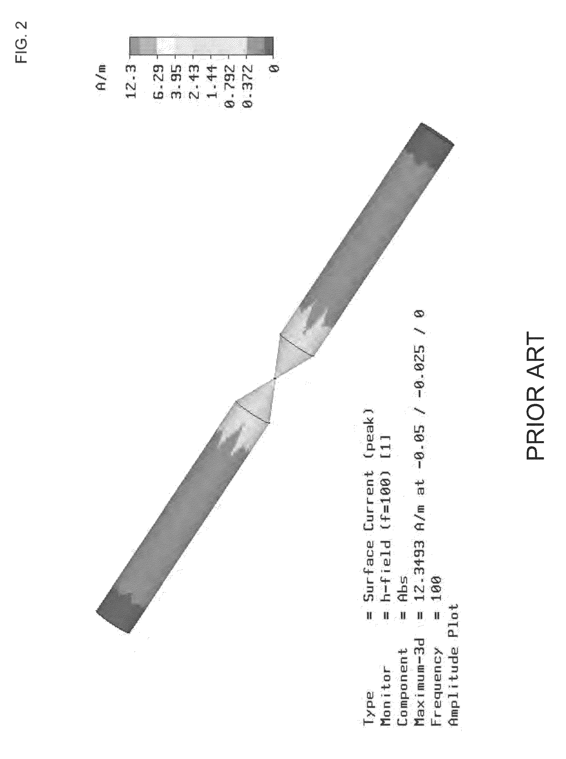 Multi-feed dipole antenna and method