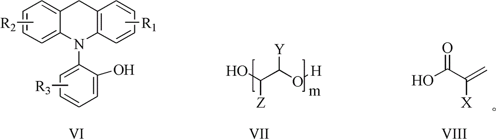 Ultraviolet curable monomer and its preparation method, polymerizable composition and backlight module